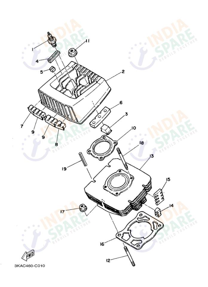 CYLINDER