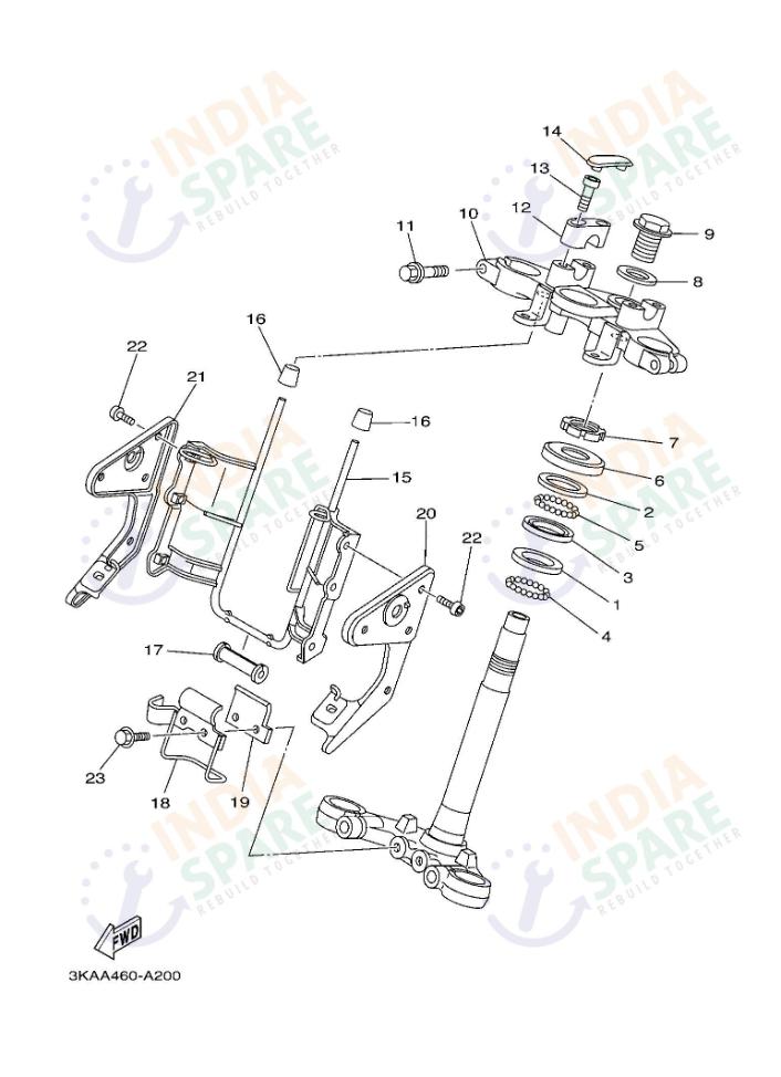 STEERING