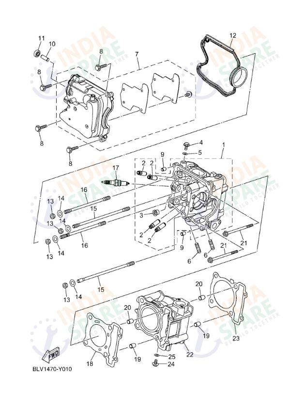 CYLINDER